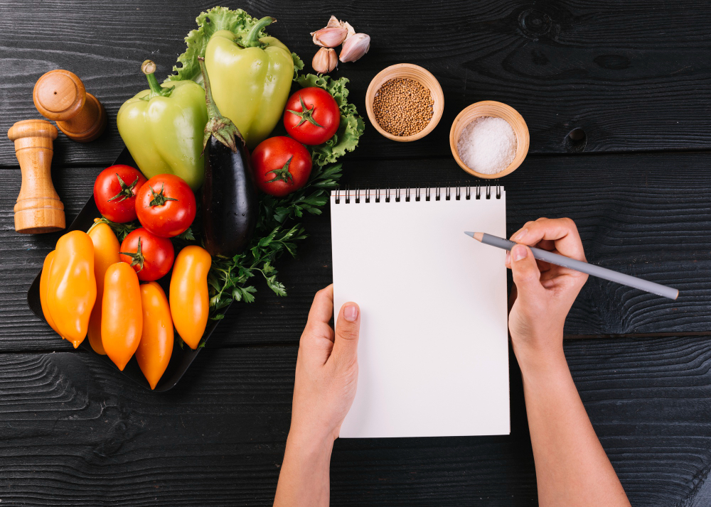 Restaurant Marketing Plan